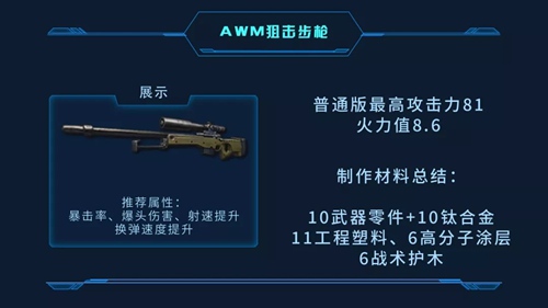 明日之后60级新武器属性解析