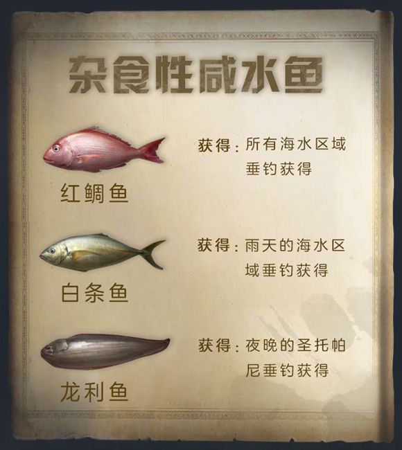 明日之后新鱼类汇总