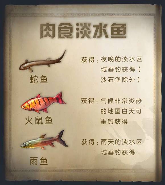 明日之后新鱼类汇总