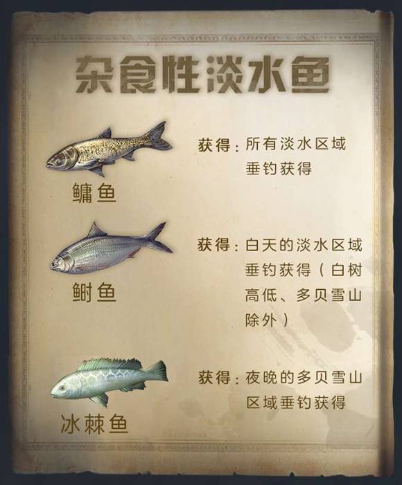 明日之后新鱼类汇总