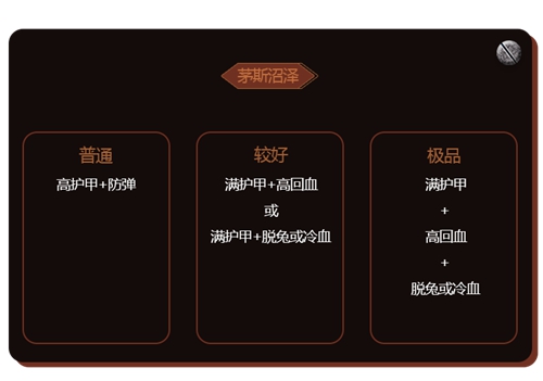 明日之后护甲改装属性解析