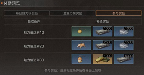 明日之后情人节元宵活动介绍