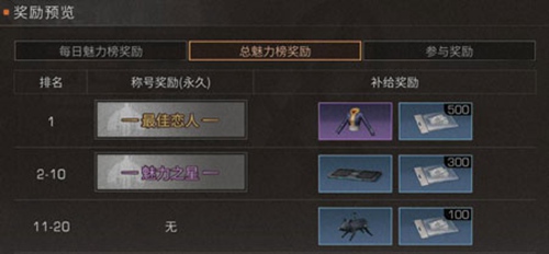 明日之后情人节元宵活动介绍