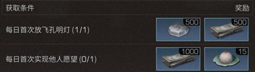 明日之后情人节元宵活动介绍