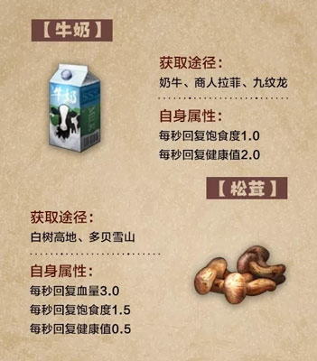 明日之后烹饪小技巧分享