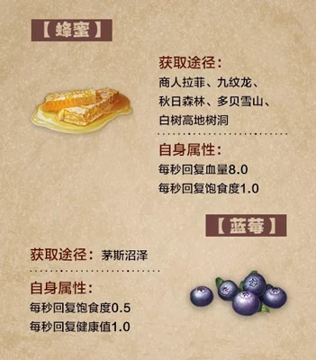 明日之后烹饪小技巧分享