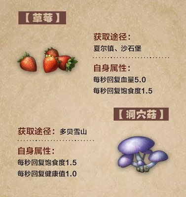 明日之后烹饪小技巧分享