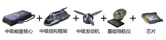 明日之后无人机芯片解析