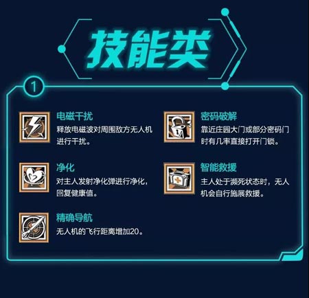 明日之后无人机芯片解析