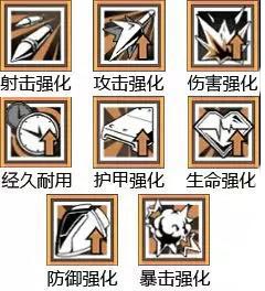 明日之后无人机芯片解析