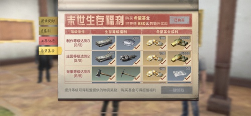 明日之后每日商店购买物品推荐