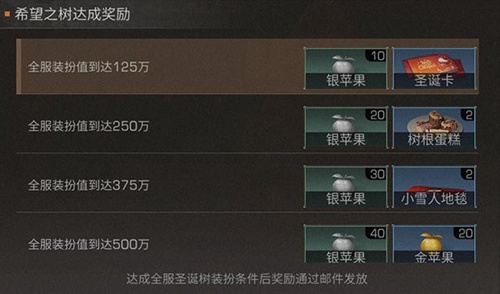 明日之后圣诞活动介绍