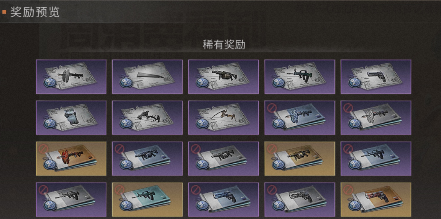 明日之后周消费福利奖品一览