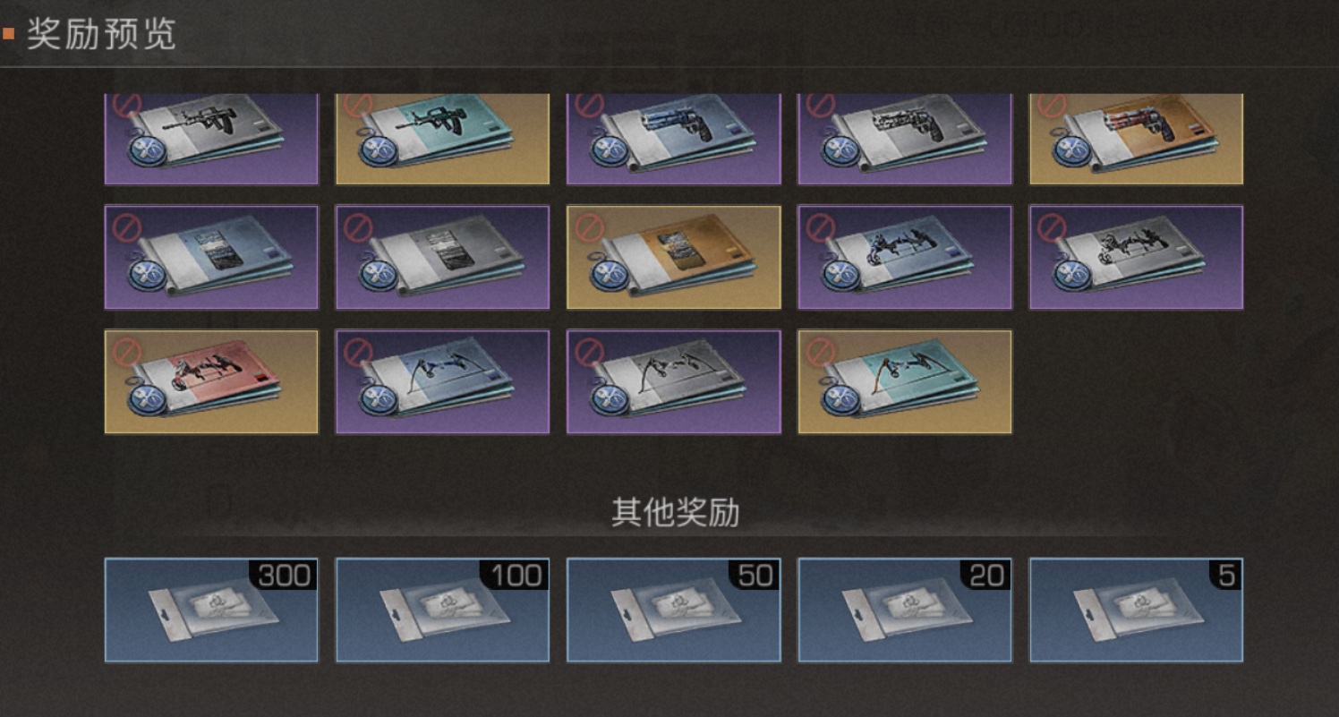 明日之后周消费福利奖品一览