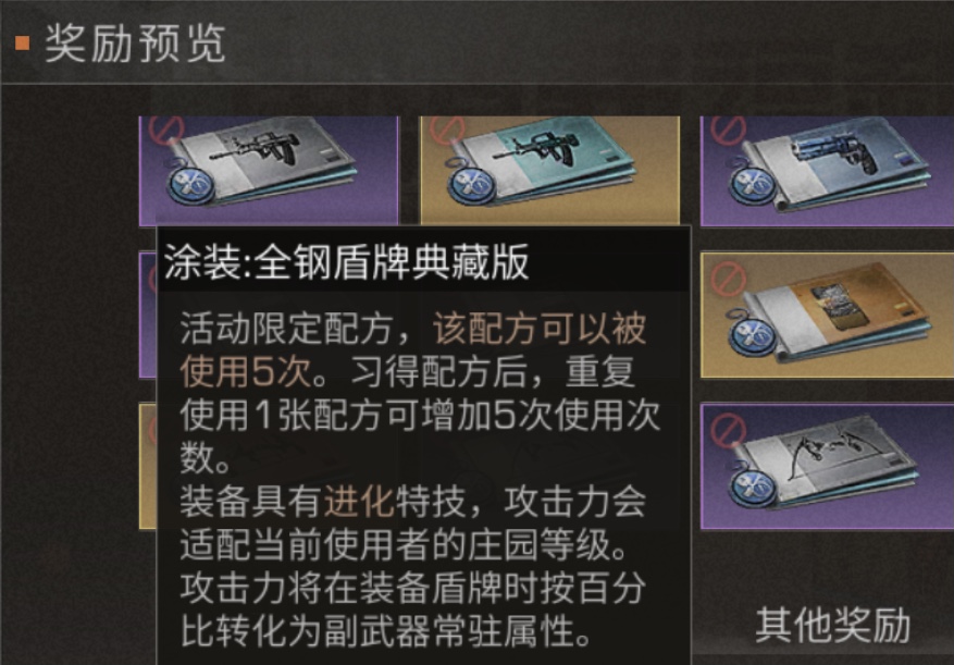 明日之后周消费福利奖品一览