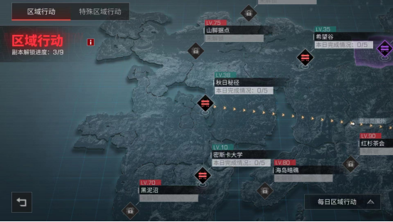 明日之后墨洛维城堡通关方法