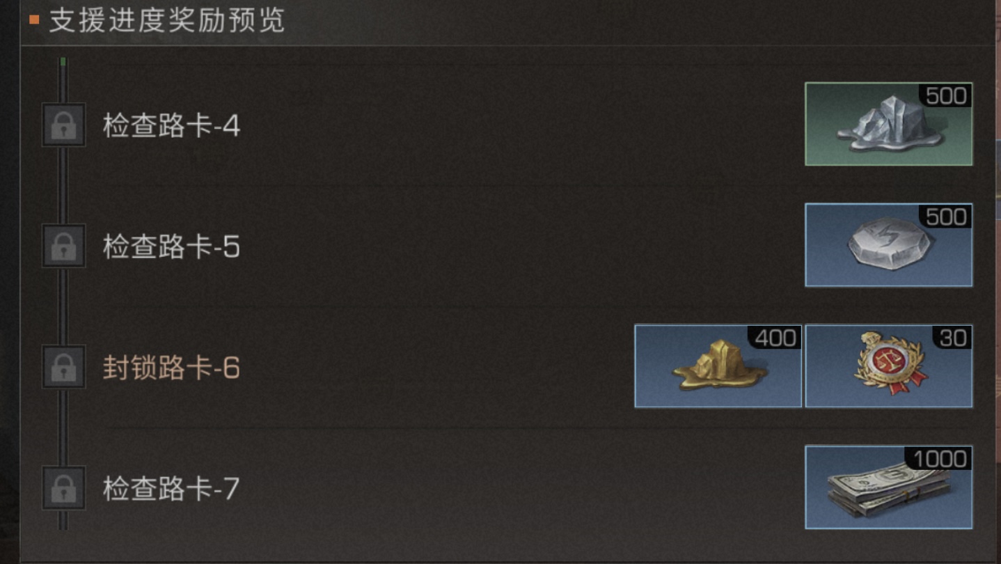 明日之后商队支援活动玩法奖品一览