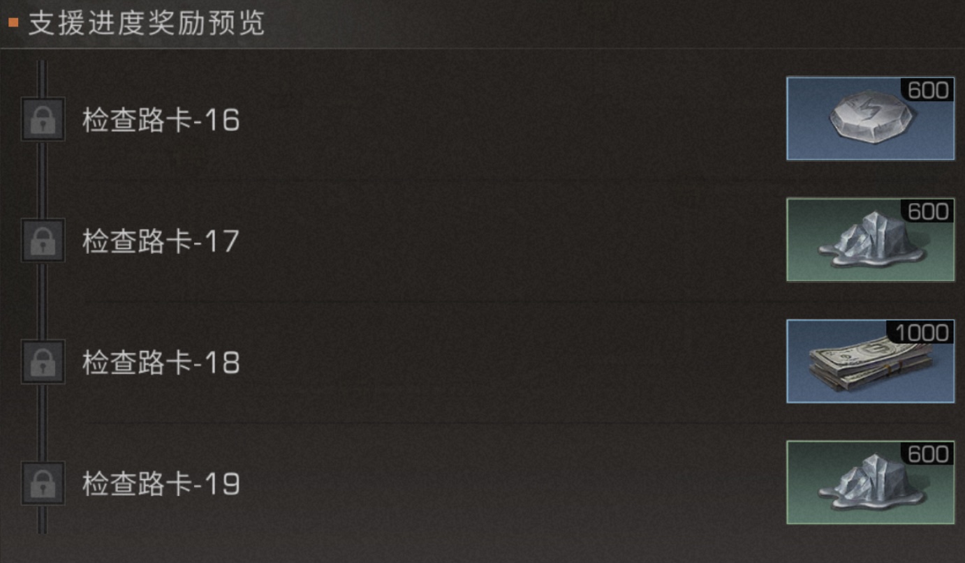 明日之后商队支援活动玩法奖品一览