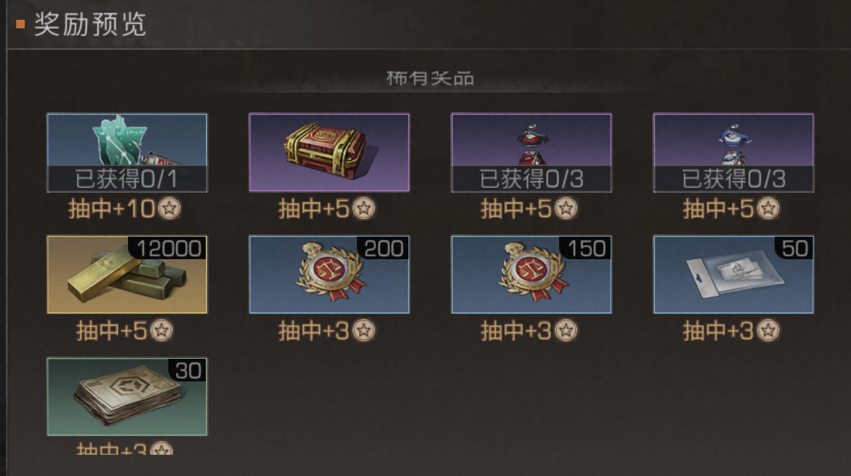 明日之后福星聚宝能奖品一览