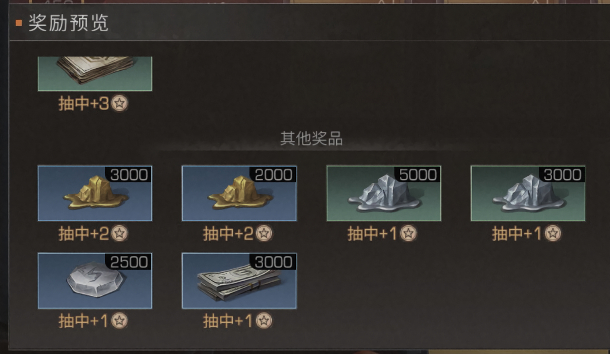 明日之后福星聚宝能奖品一览