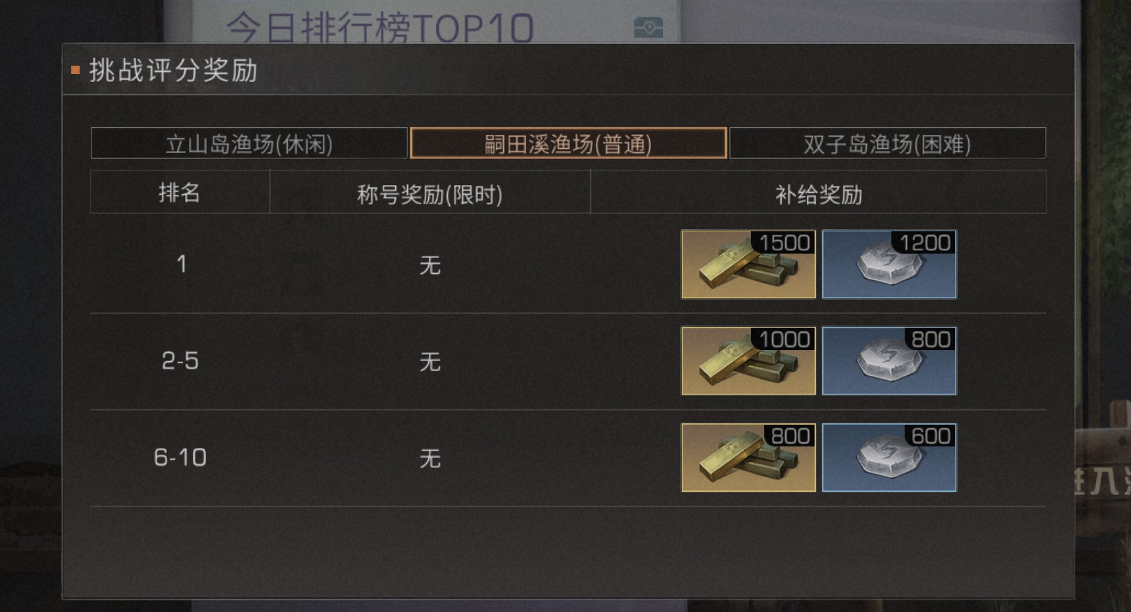 明日之后钓鱼大赛活动奖品一览