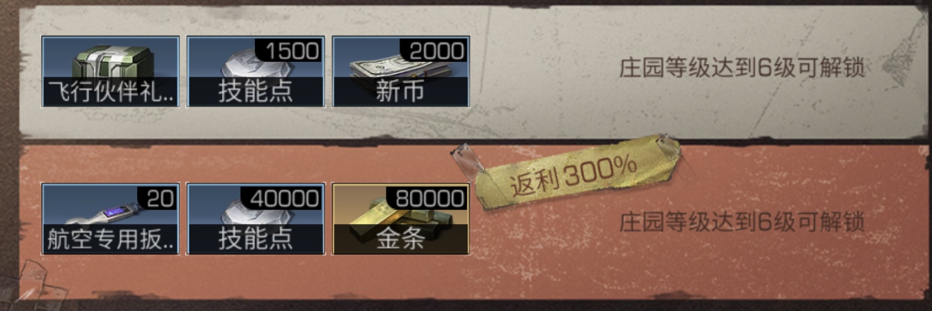 明日之后庄园升级奖励一览