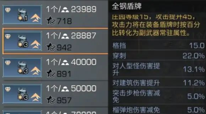 明日之后副武器继承规则详解