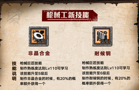 明日之后枪械工新技能效果介绍