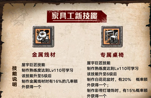 明日之后家具工新技能详解