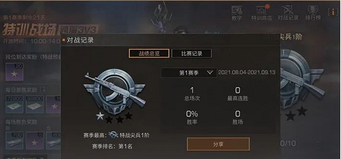 明日之后绝密瞬间活动介绍