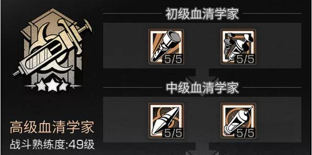 明日之后中级血清学家技能加点推荐