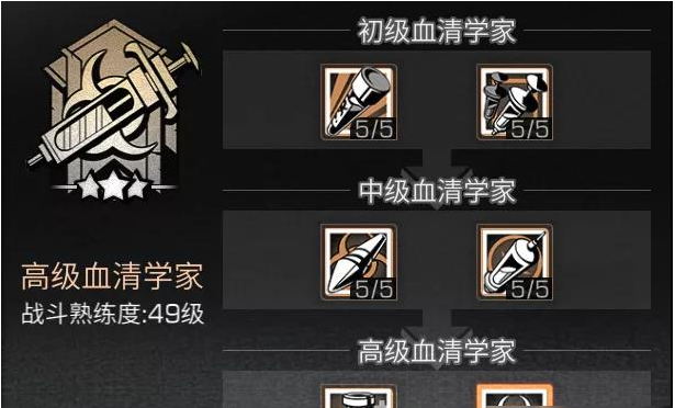 明日之后初级血清学家技能加点推荐