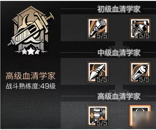 明日之后高级血清学家技能加点推荐