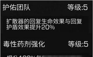 明日之后高级血清学家技能加点推荐