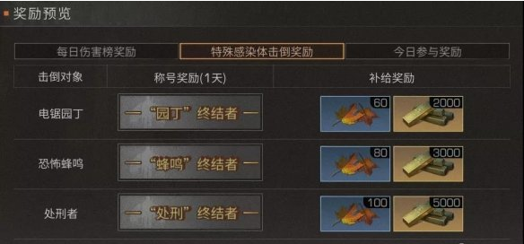 明日之后国庆丰碑庆典活动攻略