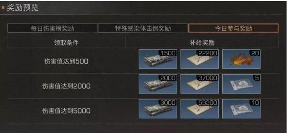 明日之后国庆丰碑庆典活动攻略