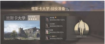 明日之后密斯卡大学图文攻略