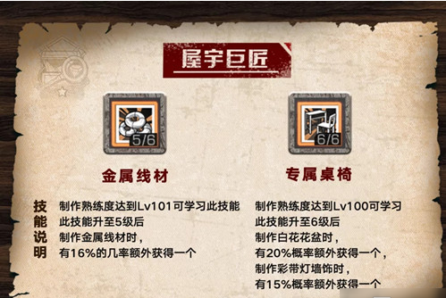 1674961984802176.png 明日之后屋宇巨匠技能介绍