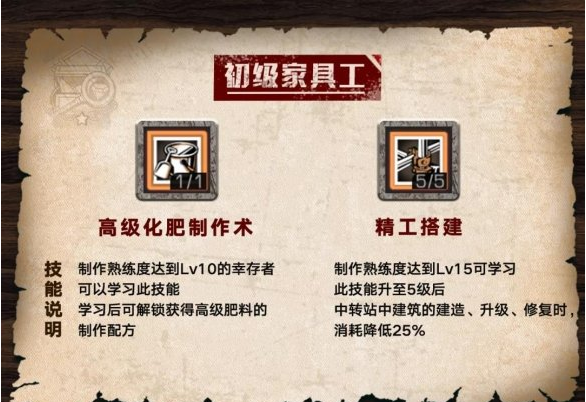 1674962379872389.png 明日之后家具工技能加点推荐