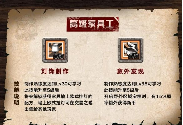 1674962364435627.png 明日之后家具工技能加点推荐