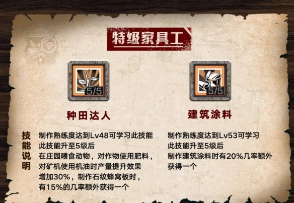 1674962358687999.png 明日之后家具工技能加点推荐