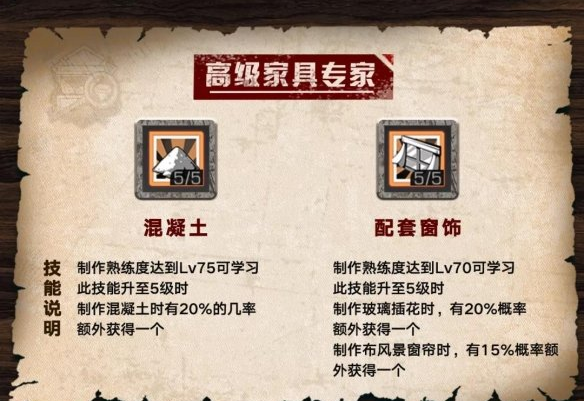 1674962342676988.png 明日之后家具工技能加点推荐