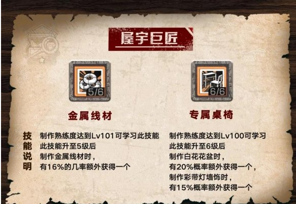 1674962318832566.png 明日之后家具工技能加点推荐