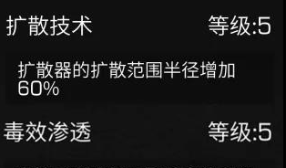 1674962564380264.png 明日之后特级血清学家技能加点推荐