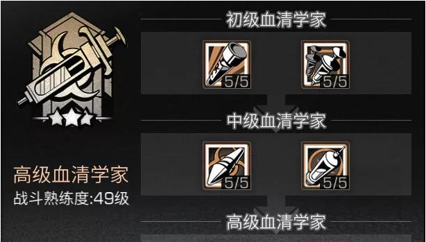 1674963644528340.png 明日之后血清专家技能加点推荐