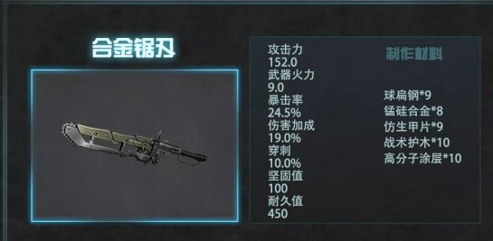 明日之后合金锯刃制作材料属性一览