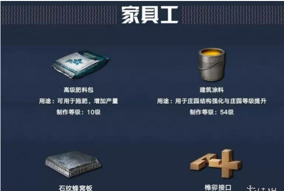 明日之后职业认证对比解析