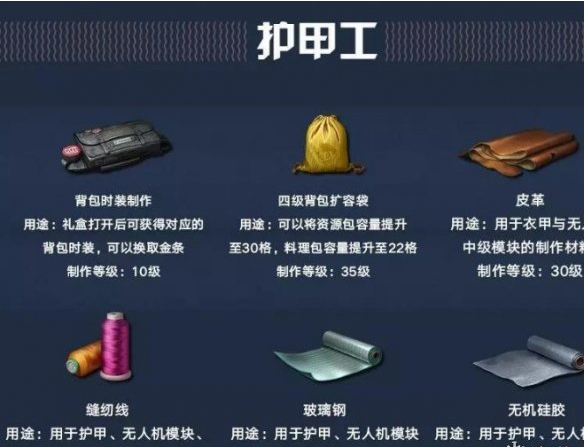 明日之后职业认证对比解析