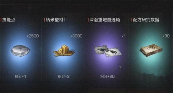 明日之后深潜重炮获取攻略