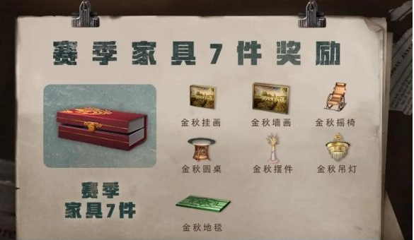 明日之后辐射高校S9赛季奖励一览